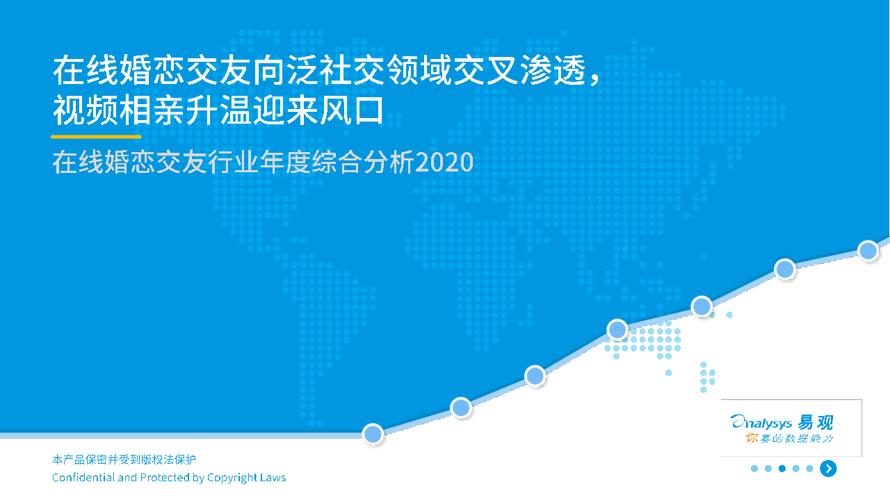 【毕友福利】在线婚恋交友行业年度综合分析2020-易观-202009.pdf